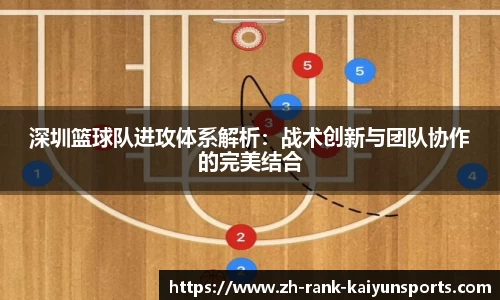 深圳篮球队进攻体系解析：战术创新与团队协作的完美结合